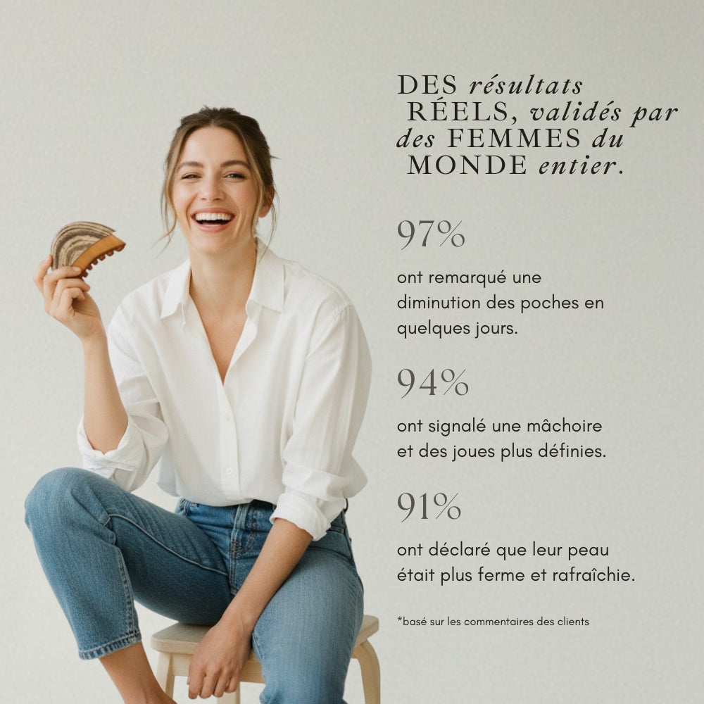 ZENTORI - Brosse de Drainage Lymphatique Visage