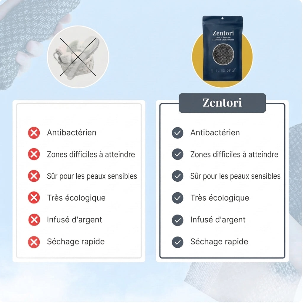 Serviette de douche exfoliante antibactérienne Zentori