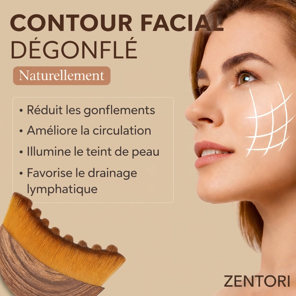 ZENTORI - Brosse de Drainage Lymphatique Visage